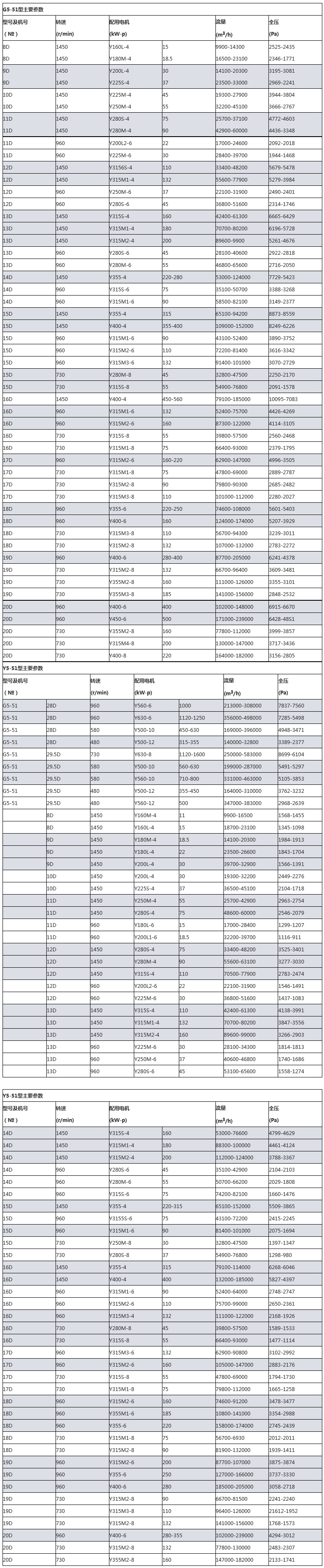 GY5-511.jpg GY5-511.jpg