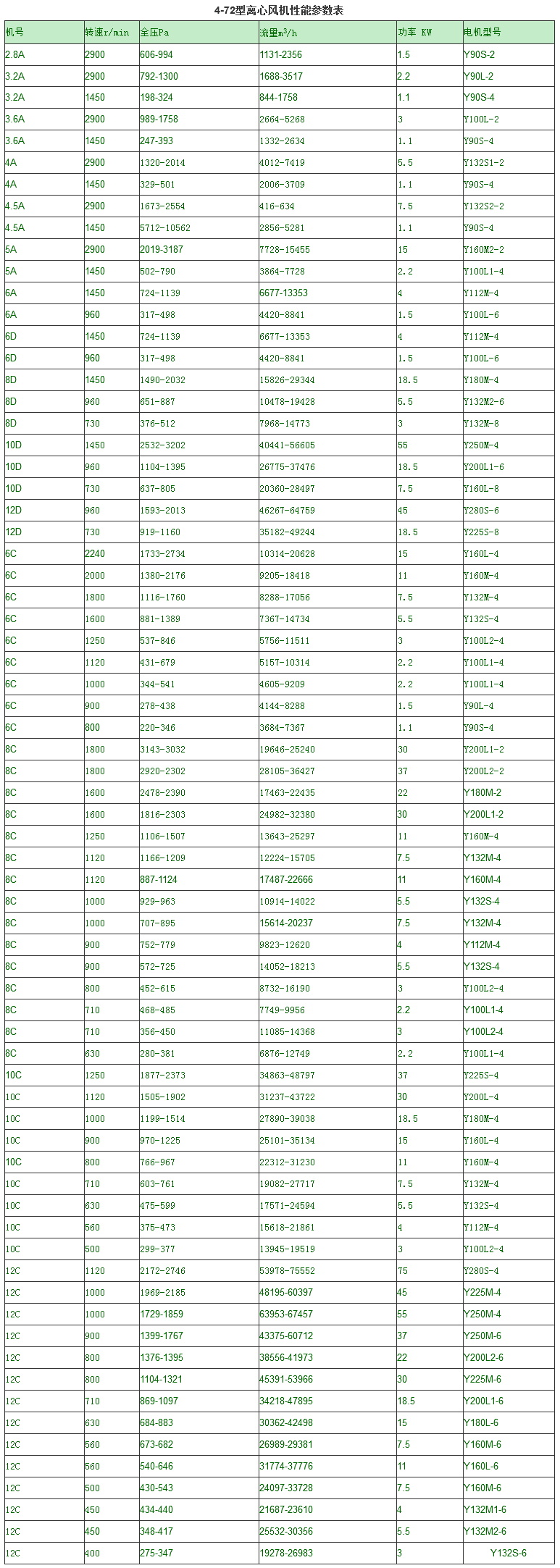 4-72 ���ķ��+.jpg