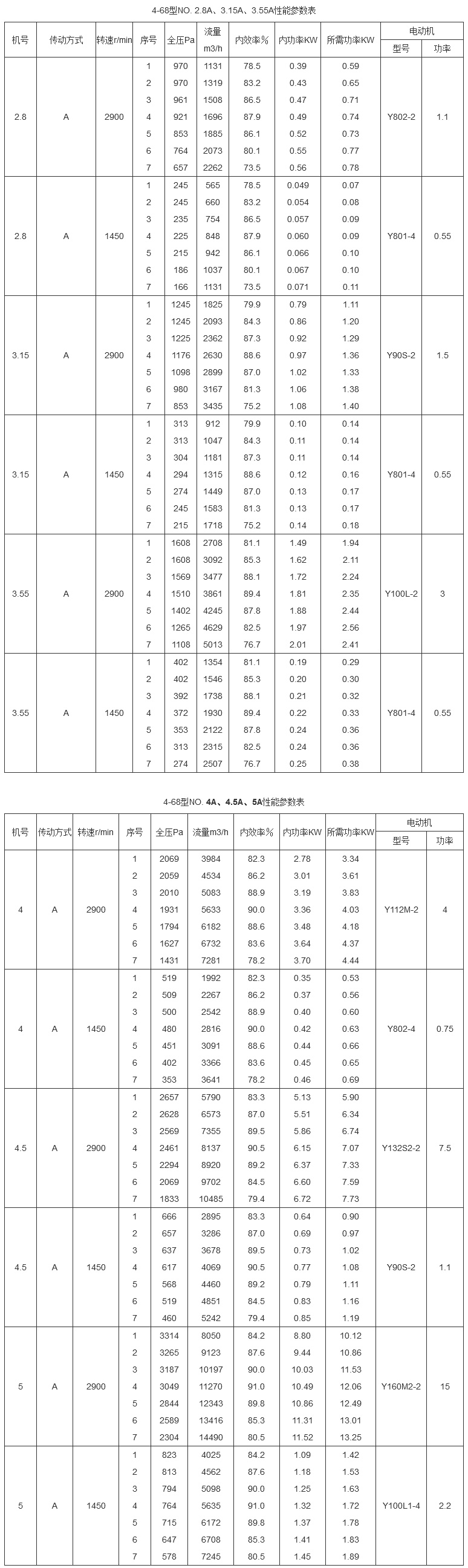 4-68 ���ķ��+.jpg